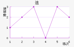 ׷ҽ