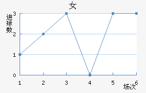 ﾺŮ