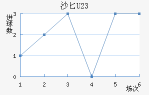 ɳذ½