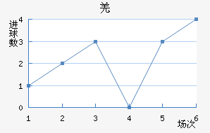 ǼԼ