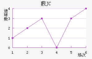 ޴JC