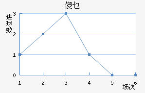 ɵؿ޽