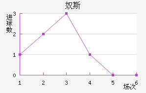 ū˹