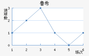 ³ϣŵ˹