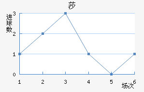ɯ½
