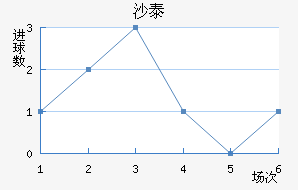 ɳ̩