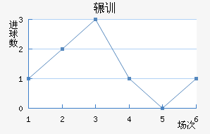 շѶ½