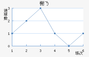 鿨˹