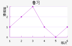 ³ϰ½