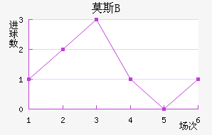 Ī˹˹ʹBӽ
