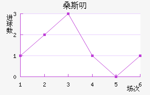 ɣ˹߶