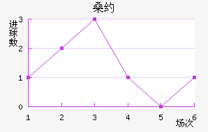 ɣԼǽ