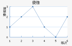 ɵάֽ
