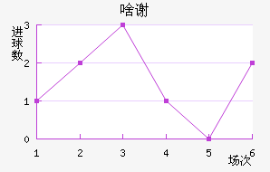 ɶл