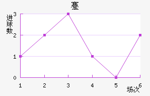 忨