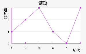 ڵ˹