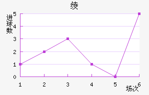 籾
