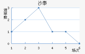ɳ̩