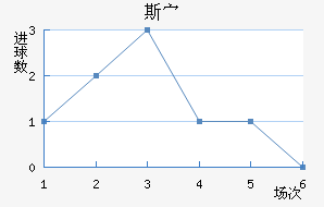 ˹岩ǽ