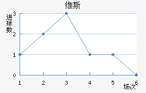 ά˹ɳ