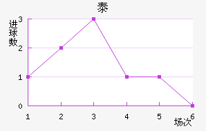 ̩