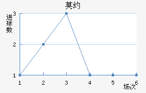 ĪԼ