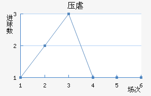 ѹŰ˹