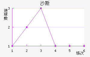 ɳ˹