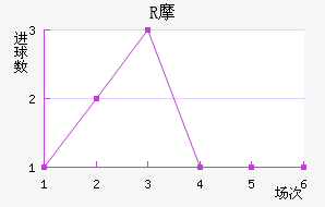 RĦ