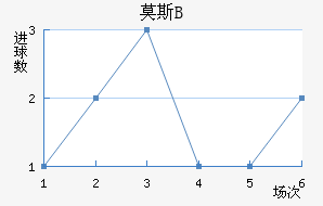 Ī˹˹ʹBӽ