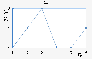 ţǽ