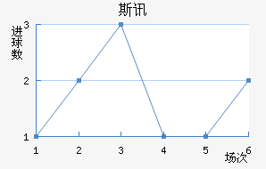 ˹Ѷ½