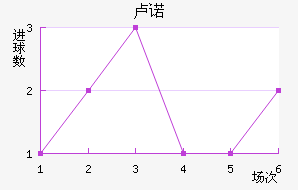 ¬ŵ