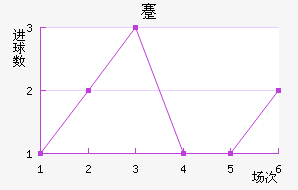忨