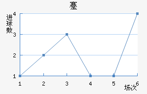 忨