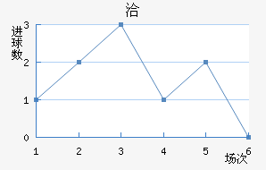 Ǣ