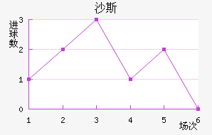 ɳ˹