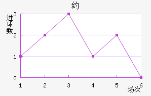 Լֽ
