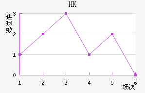 HKָ
