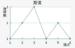 ˹ı