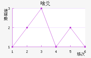 ɶسǽ
