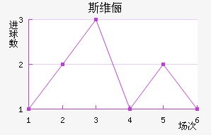 ˹άٳǽ