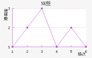 NKЩ˽