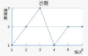 ɳ˹