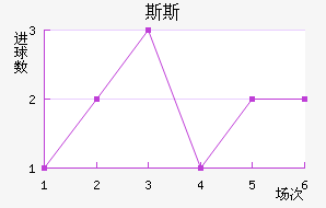 ˹˹