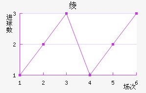 籾