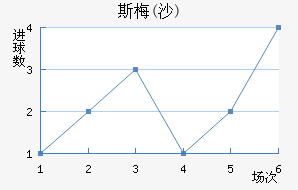 ˹÷(ɳ)