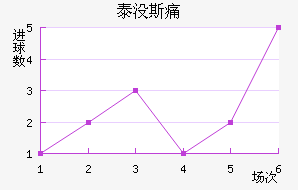 ̩û˹ʹ