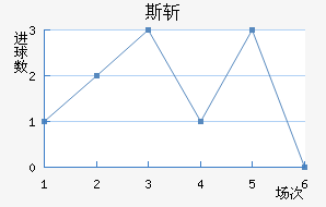 ˹ն