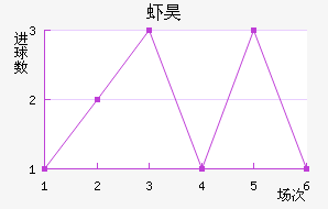 Ϻ̵껨